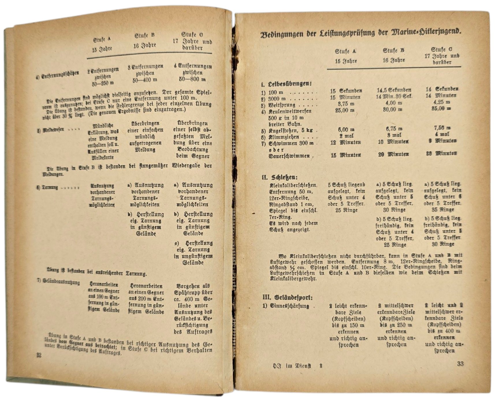 Original WW2 German Book - HJ im Dienst (1940) — image 4