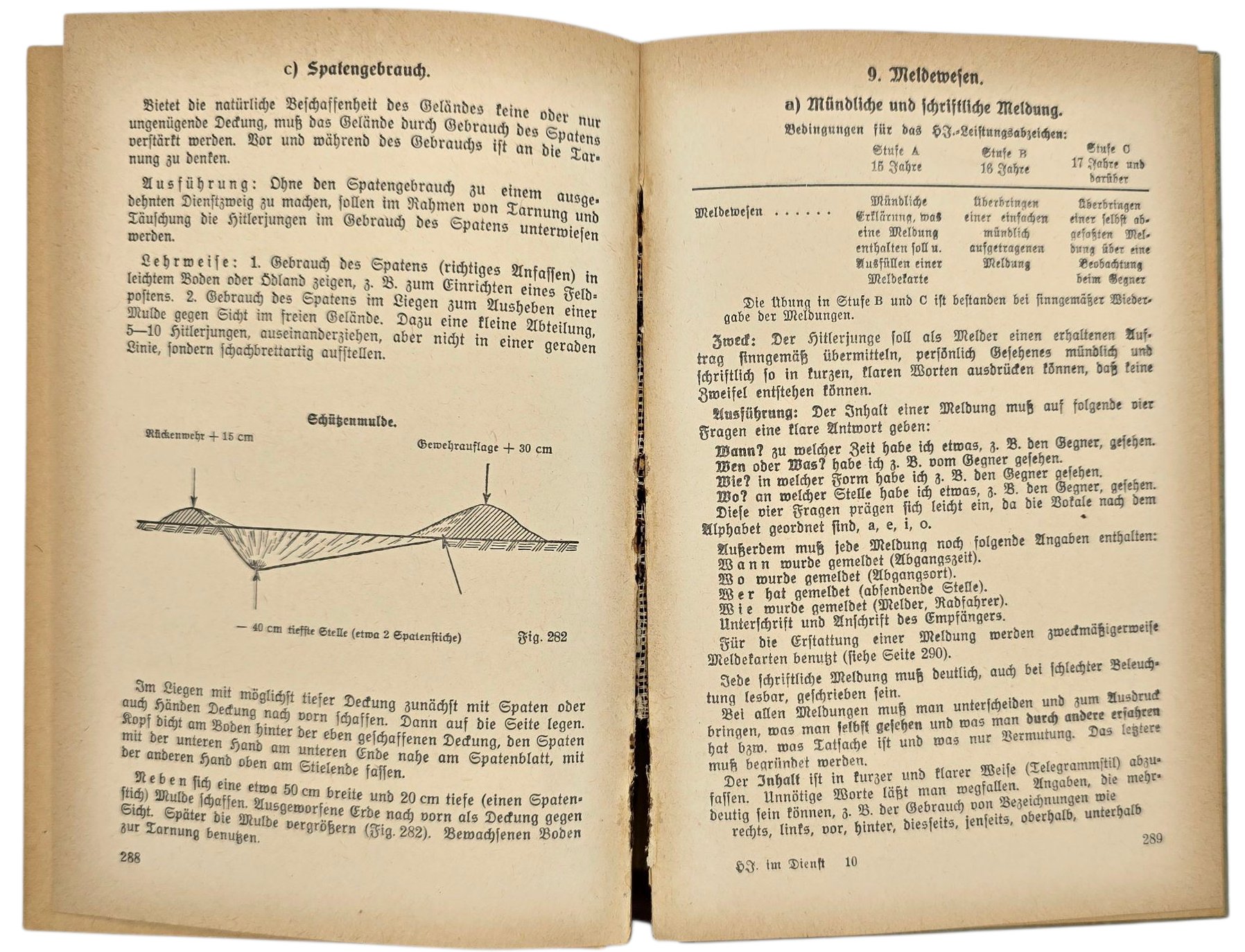 Original WW2 German Book - HJ im Dienst (1940) — image 8
