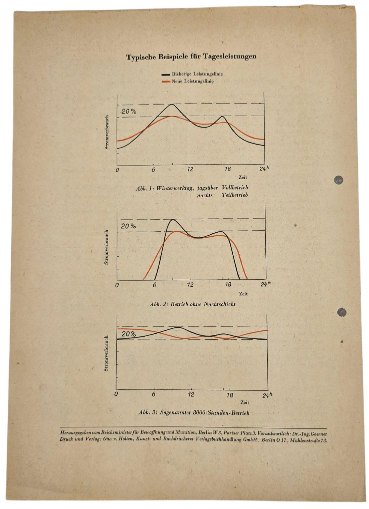 Original WW2 German Document - Nachrichten des Reichsministers Für Rüstungs und Kriegsproduktion, Nummer 9 (1942) — image 3