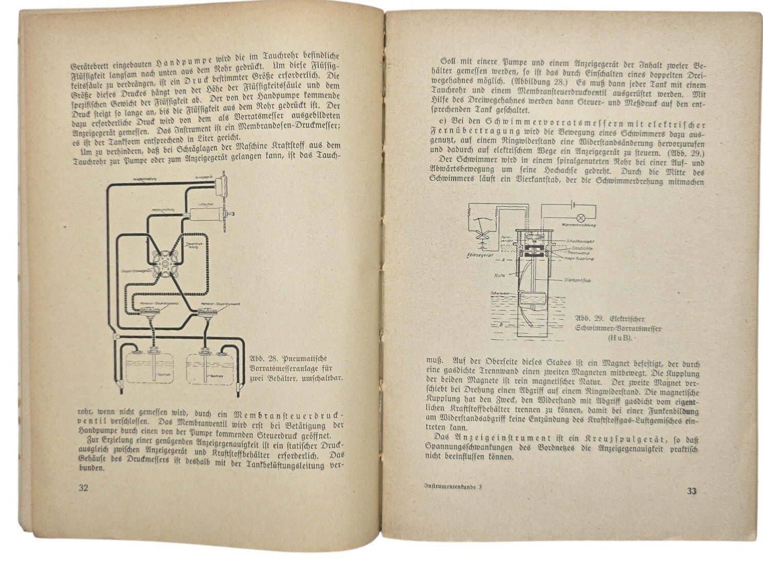 Original WW2 German Luftwaffe Brochure - Luftfahrt- Lehrbücherei Band 16 - Abriss der Instrumentenkunde, Helmut Bürkle (1940) — image 6