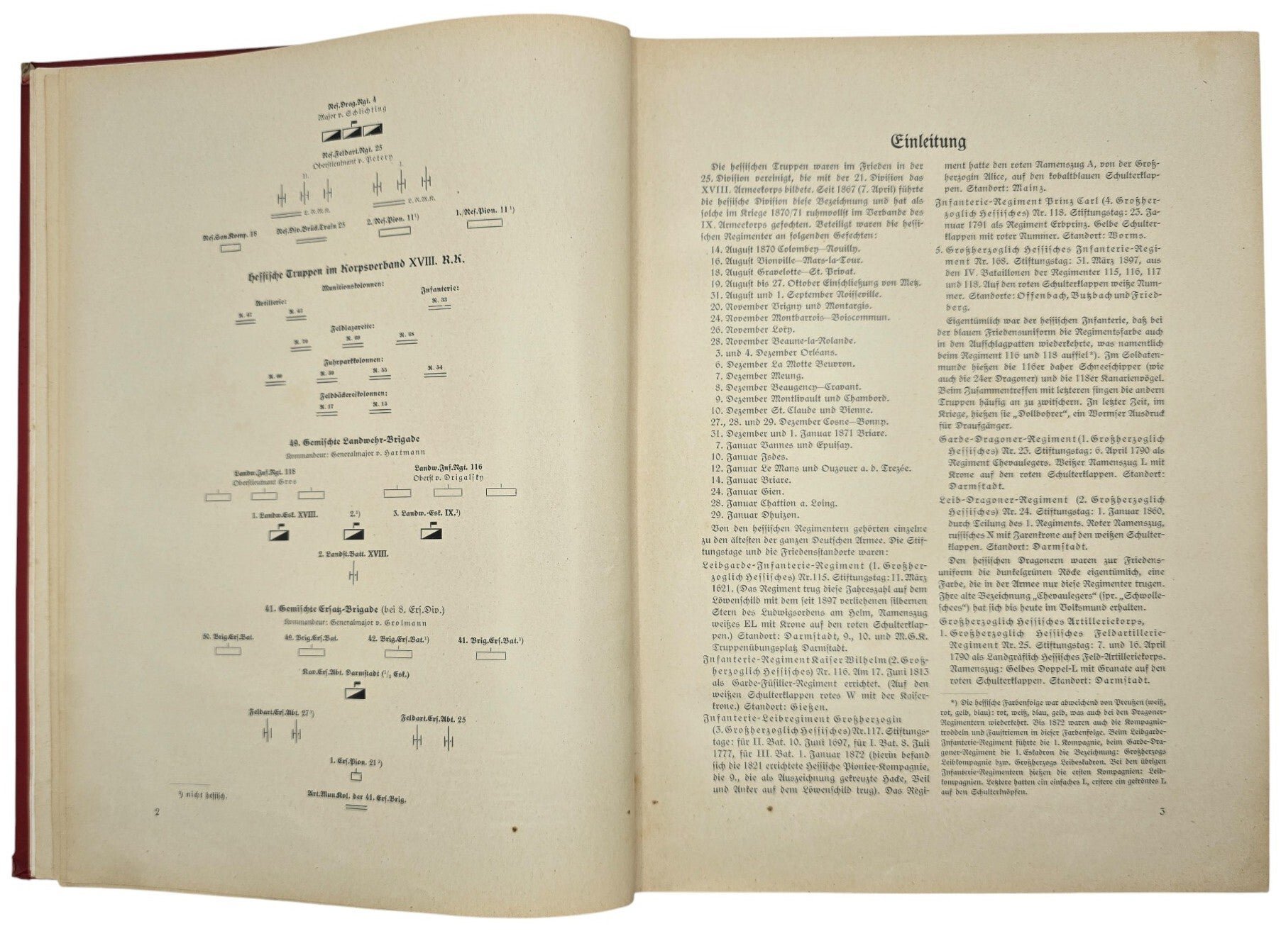Original WW2 German Book - Die Hessen im Weltkrieg, F. W. Deiss (1931) — image 6