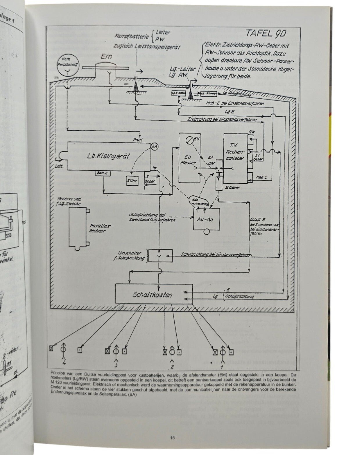 Original Dutch Book – Seefront IJmuiden, Ruud Pols & Leo de Vries (2007) — image 3