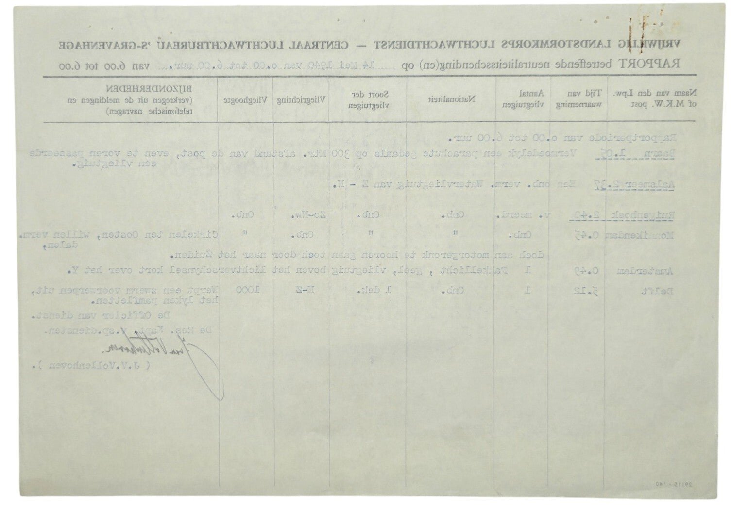 Original WW2 Dutch Document - Dutch Army Luchtwachtdienst air watch service report The Hague, 14th of May (1940) — image 2