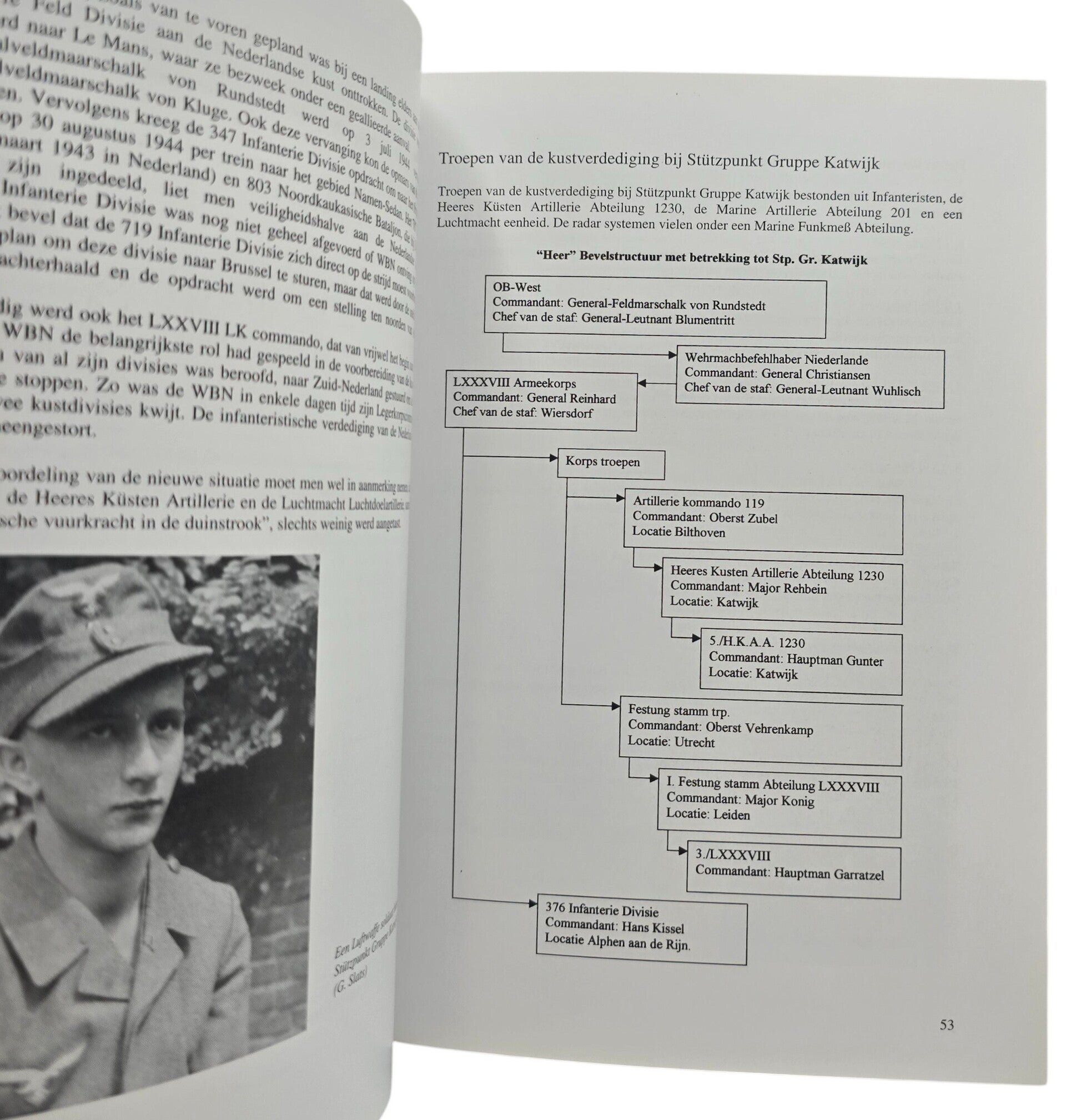 Original Dutch Book – Noordwijk, Katwijk en Valkenburg: Atlantikwall 1940–1945, Paul Harff & Dolf Harff (2005) — image 2