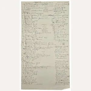 Original WW2 Dutch Document - List of killed civilians from …