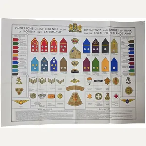 Original WW2 Allied Dutch Poster - Distinctives and Badges of …