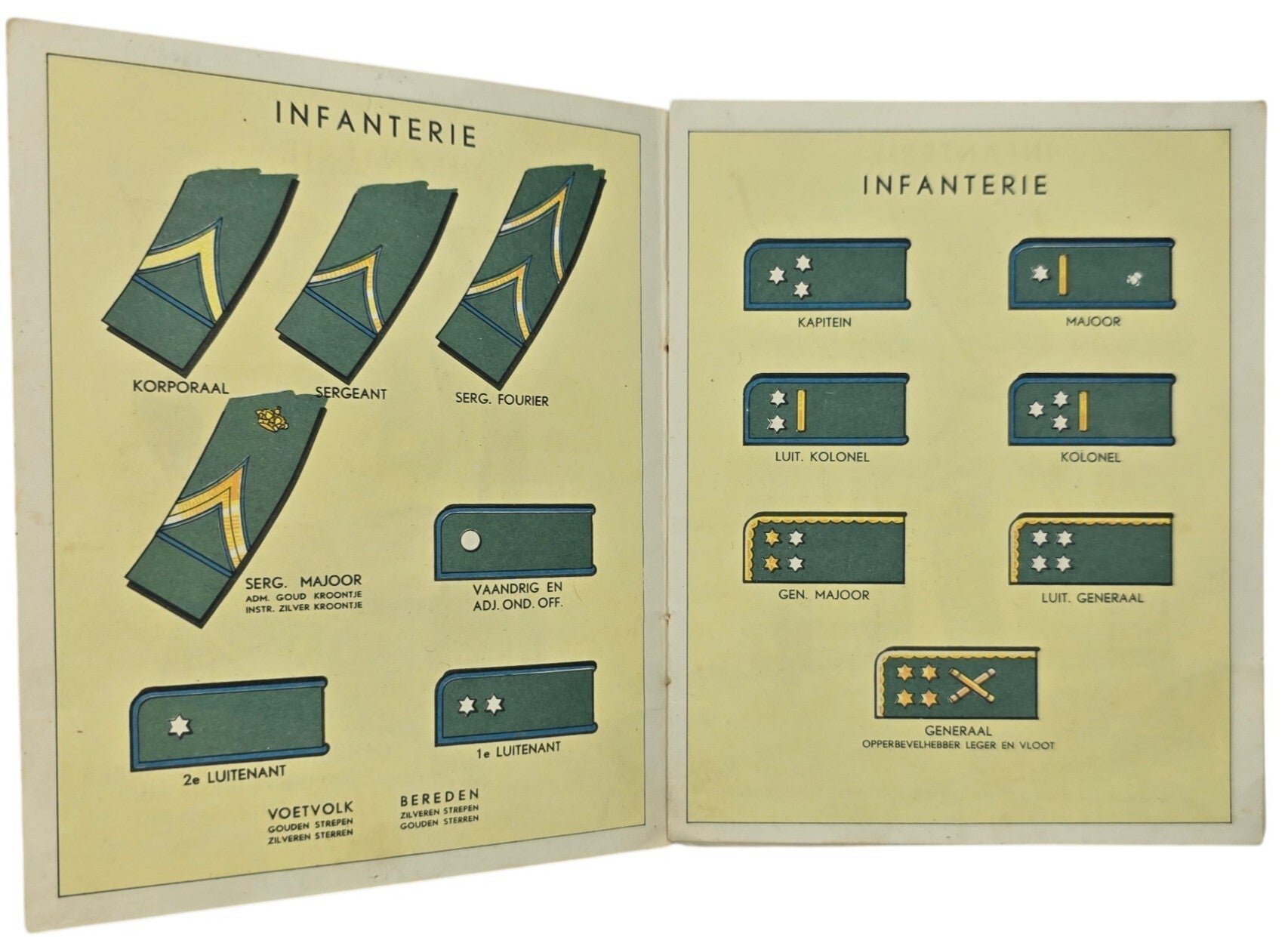 Original WW2 Dutch Brochure - Dutch Army 'Welke rang bekleeden zij?'' N.V. Zeepfabriek De Klok, Heerde (1940) — image 3