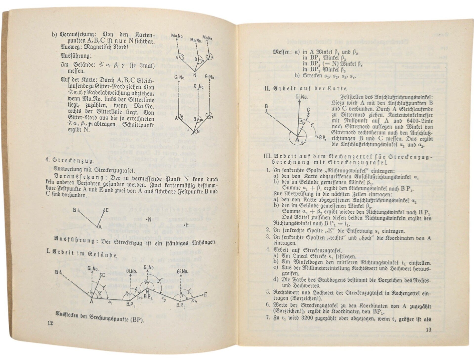 Original WW2 German Brochure - Artilleristisches Merkheft, Rudolf Lenhard (1938) — image 4