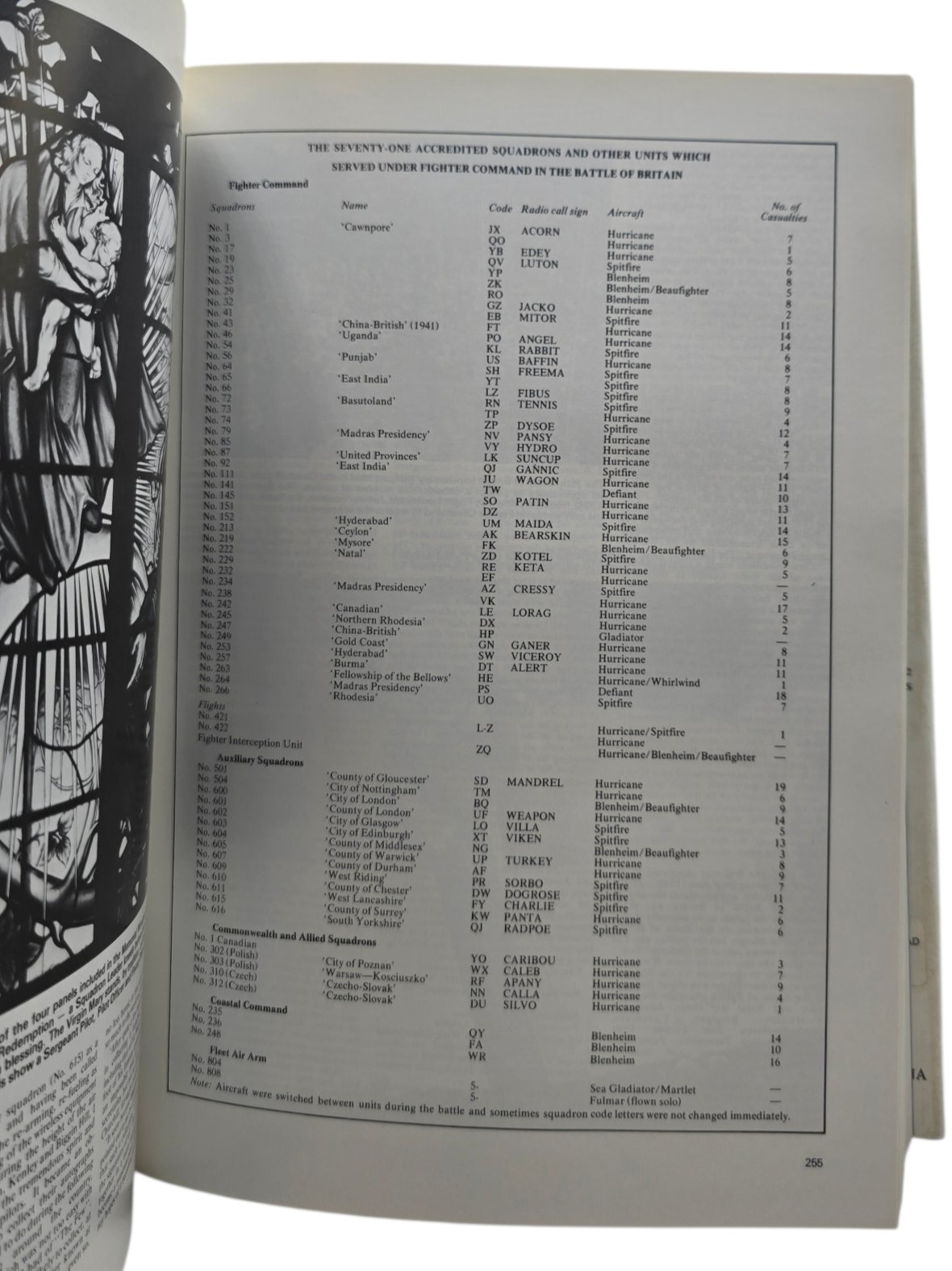 Original English Book – The Battle of Britain: Then and Now, Winston G. Ramsey (1982) — image 4