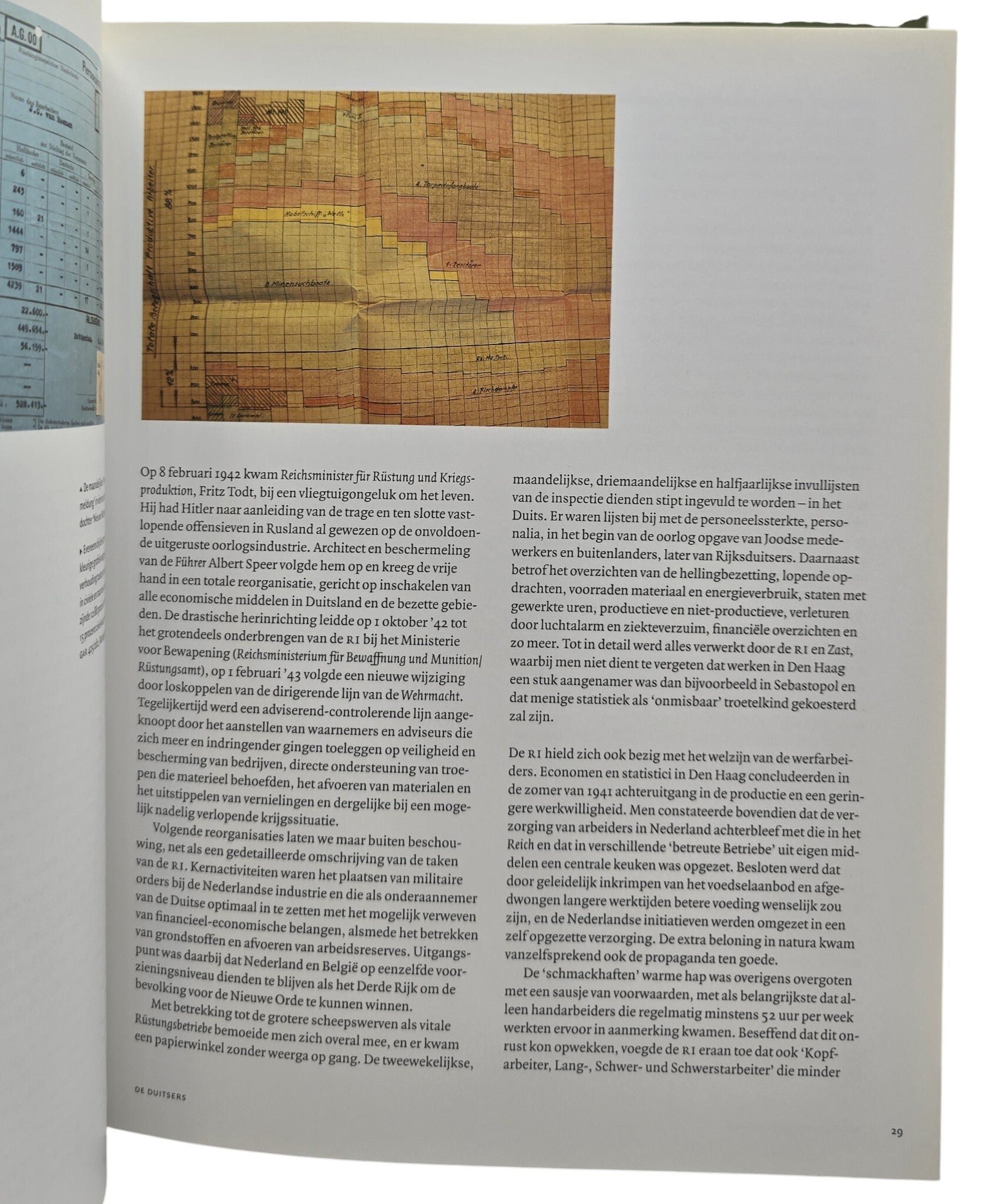 Original Dutch Book – Rotterdam Oorlogshaven, Jac. J. Baart (2010) — image 2