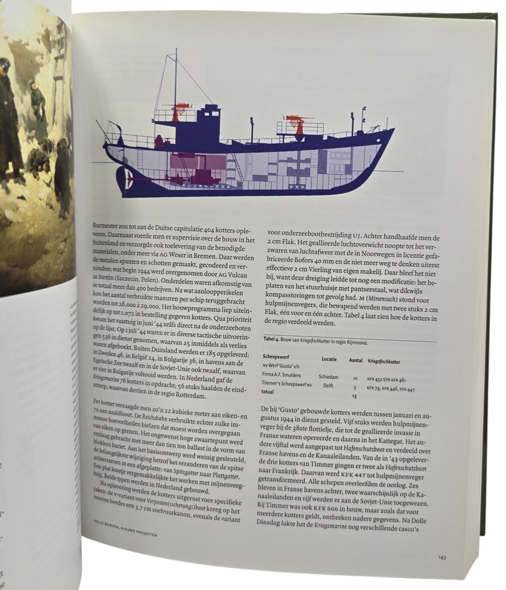 Original Dutch Book – Rotterdam Oorlogshaven, Jac. J. Baart (2010) — image 3