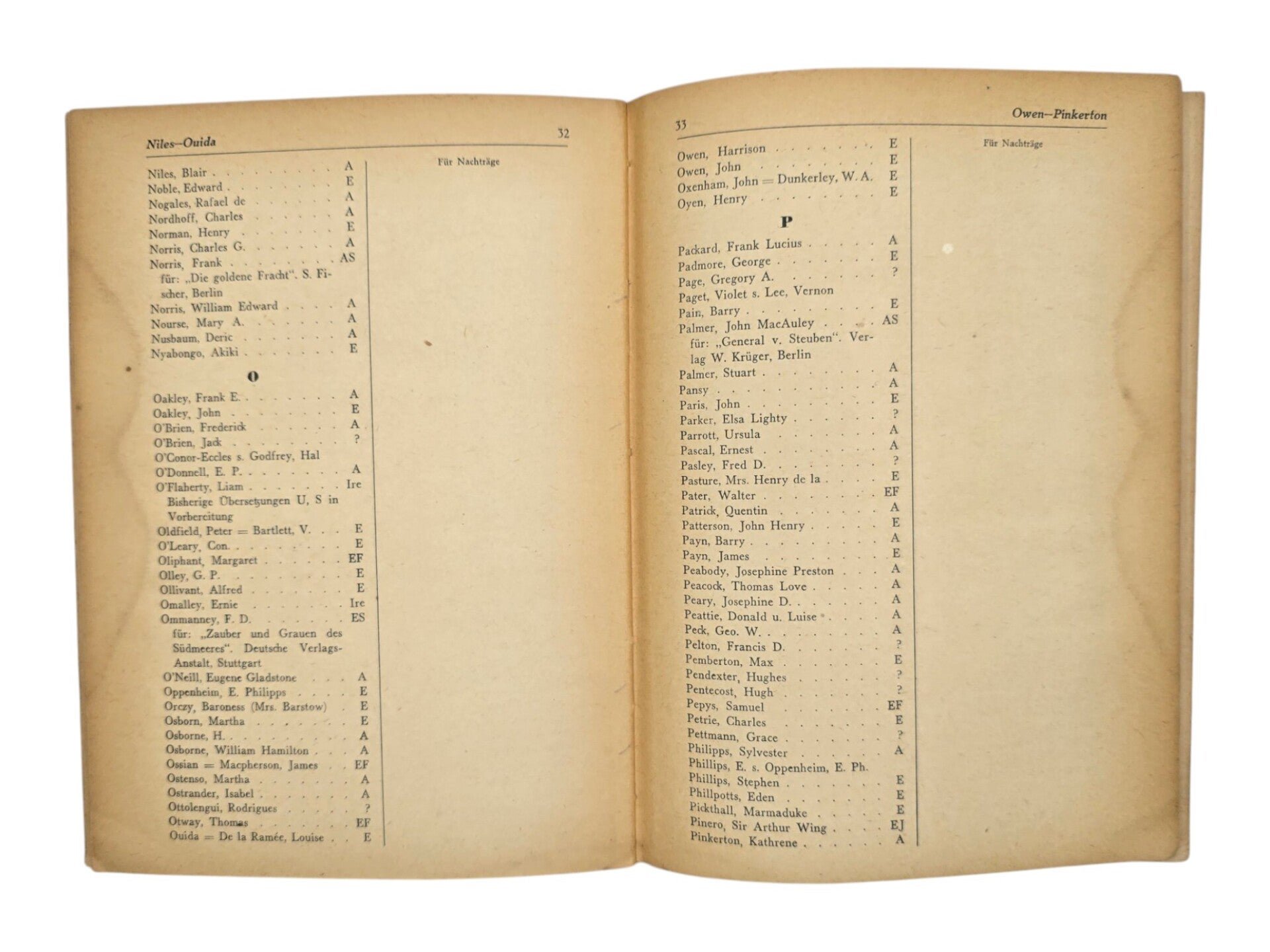 Original WW2 German Book - Verzeichnis englischer und nordamerikanischer Schriftsteller (1942) — image 4