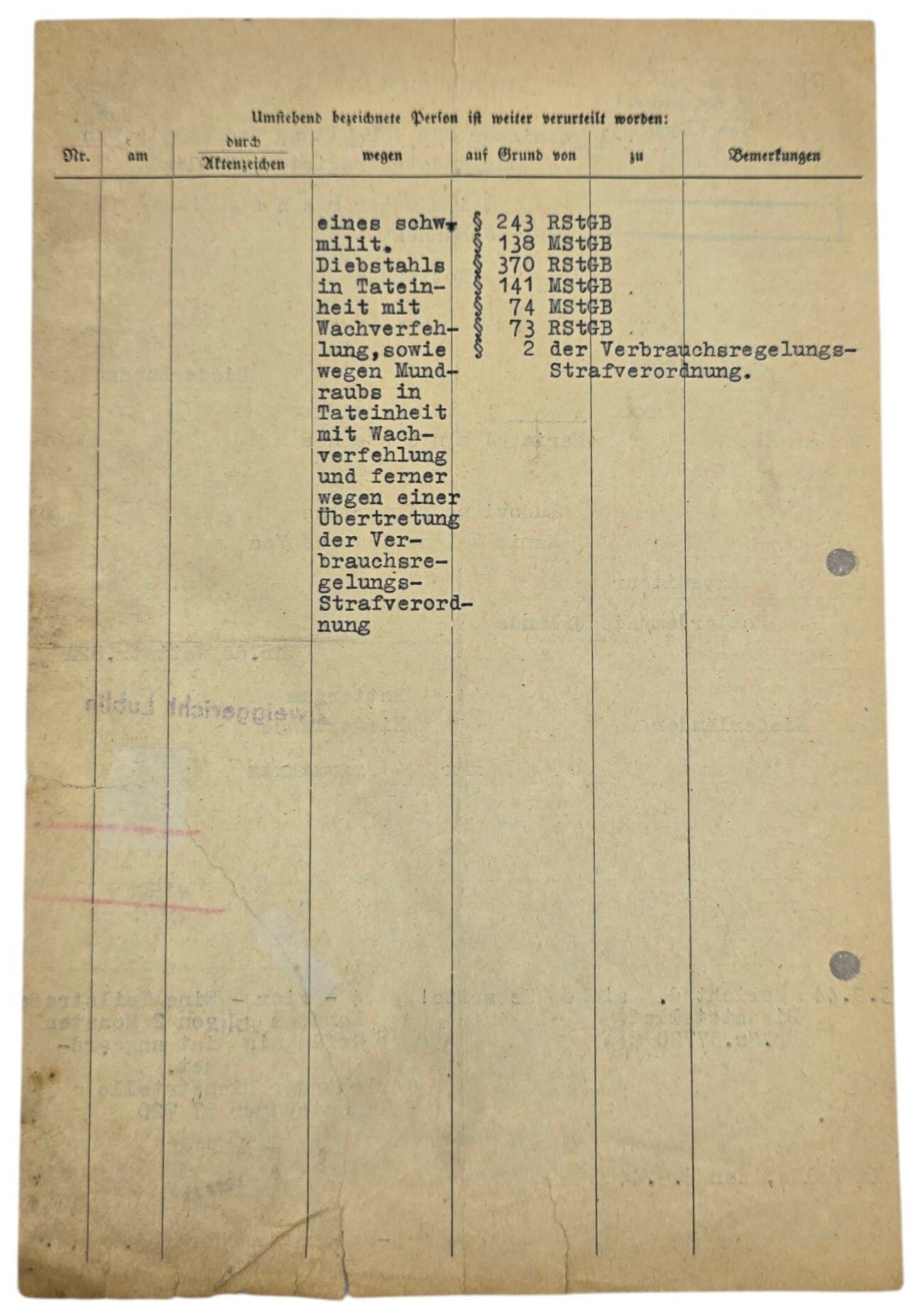 Original WW2 Dutch Waffen SS Document - Strafnachricht Rotterdam, Dutch Waffen SS soldier for stealing (1944) — image 2
