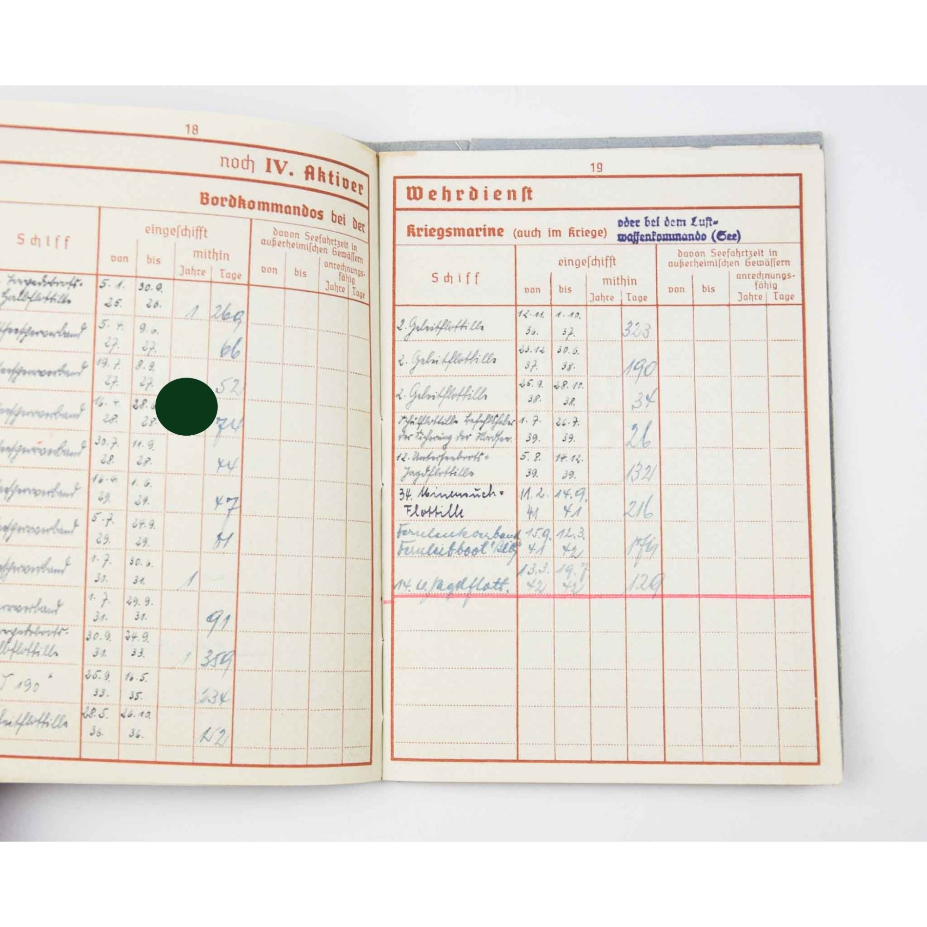 Kriegsmarine Nachlass 14. U.- Jagdflottille mit Wehrpass — image 5