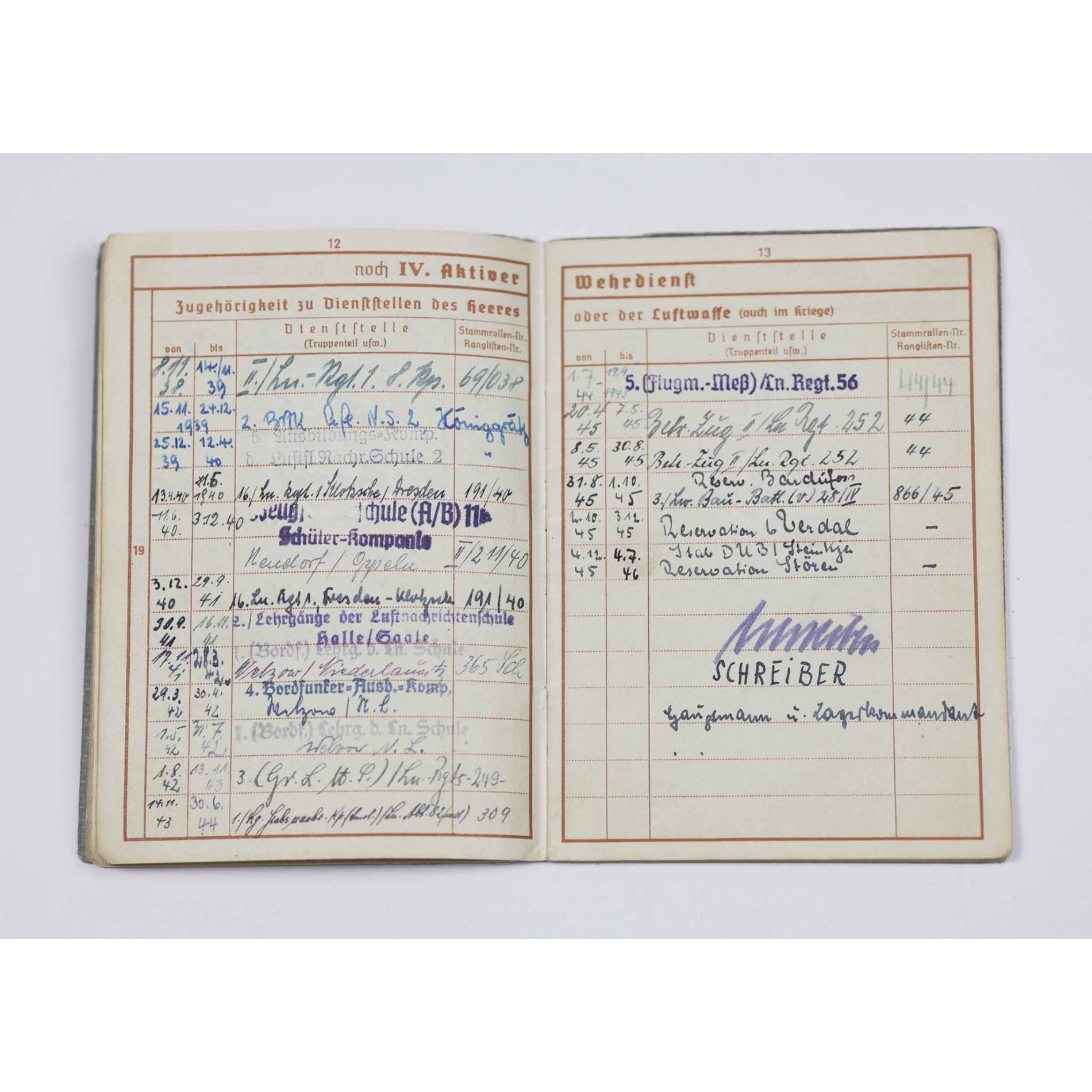 Luftwaffe Nachlass Unteroffizier Lapplandschild eingetragen Finnland/ Norwegen Einsatz — image 26