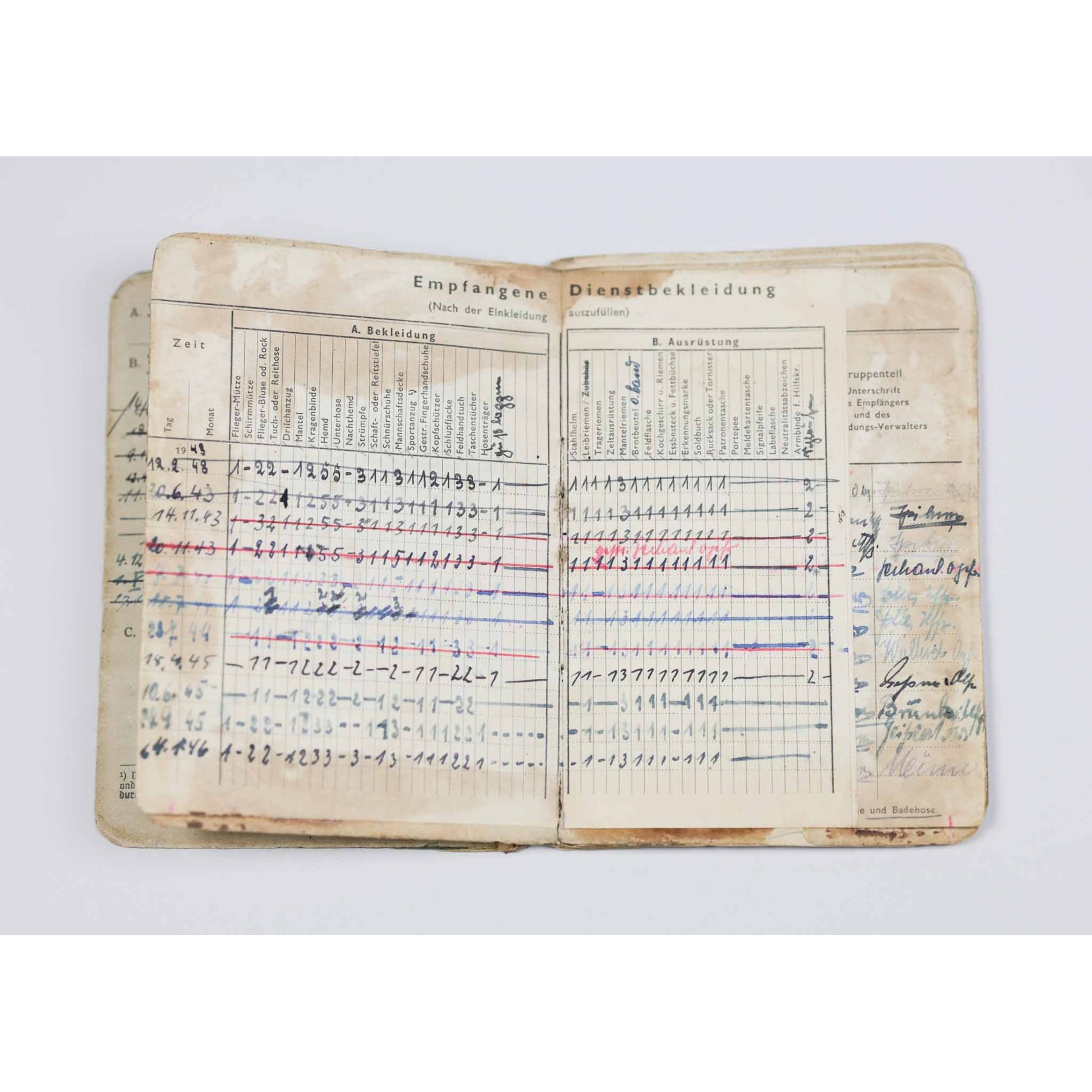 Luftwaffe Nachlass Unteroffizier Lapplandschild eingetragen Finnland/ Norwegen Einsatz — image 7