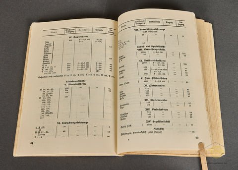 Aufbau u Abzeichen der Deutschen Wehrmacht — image 5