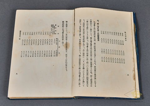 Japanese School Books — image 4