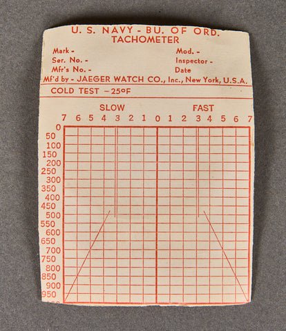 USN WWII Portable Cased Tachometer — image 5