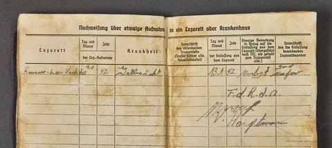 WWII German Luftwaffe Soldbuch — image 6