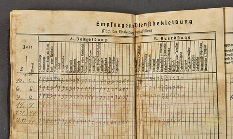 WWII German Luftwaffe Soldbuch — image 8