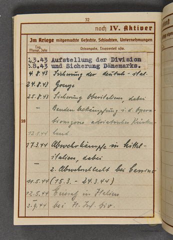 WWII German Army Soldiers Wehrpass, KIA in 1944 — image 10