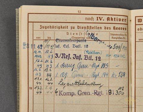 WWII German Army Soldiers Wehrpass, KIA in 1944 — image 7