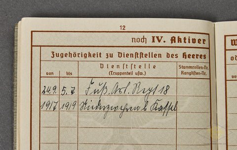 WWII German Army Soldiers Wehrpass — image 5