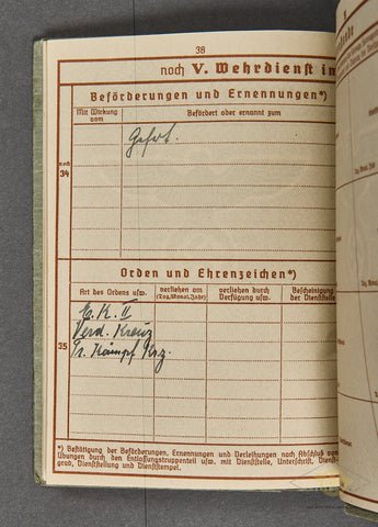 WWII German Army Soldiers Wehrpass — image 7