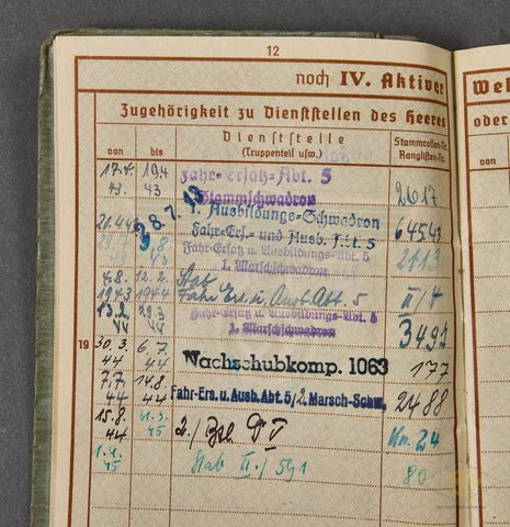 WWII German Army Soldiers Wehrpass — image 6