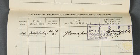 Pair of DJ/HJ Leistungsbuch's — image 7