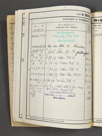 Wehrstamm Military Records Book for Medic in a Gebirgsjäger Regiment — image 5