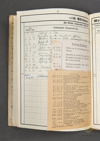 Wehrstamm Military Records Book for Medic in a Gebirgsjäger Regiment — image 6