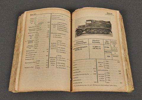 Anhaltswerte über Kraftfahrzeuge und Gerät — image 6