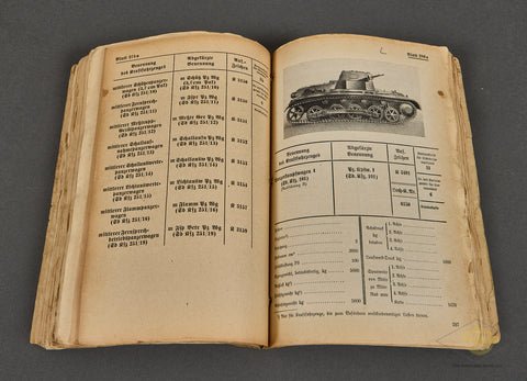 Anhaltswerte über Kraftfahrzeuge und Gerät — image 8