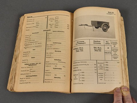 Anhaltswerte über Kraftfahrzeuge und Gerät — image 9