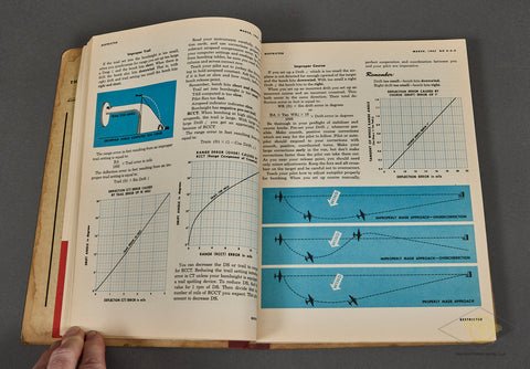 BIF Bombardiers' Information File — image 4