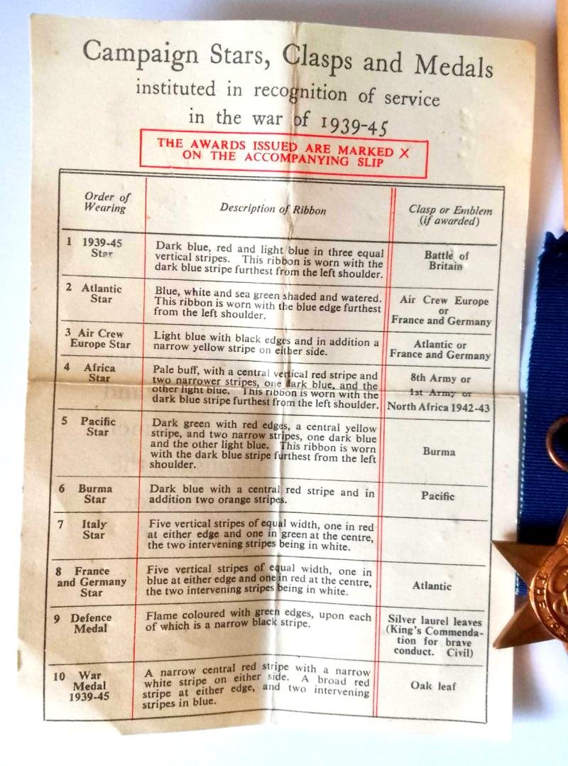 WW2 R.A.F Campaign Medal Group — image 2