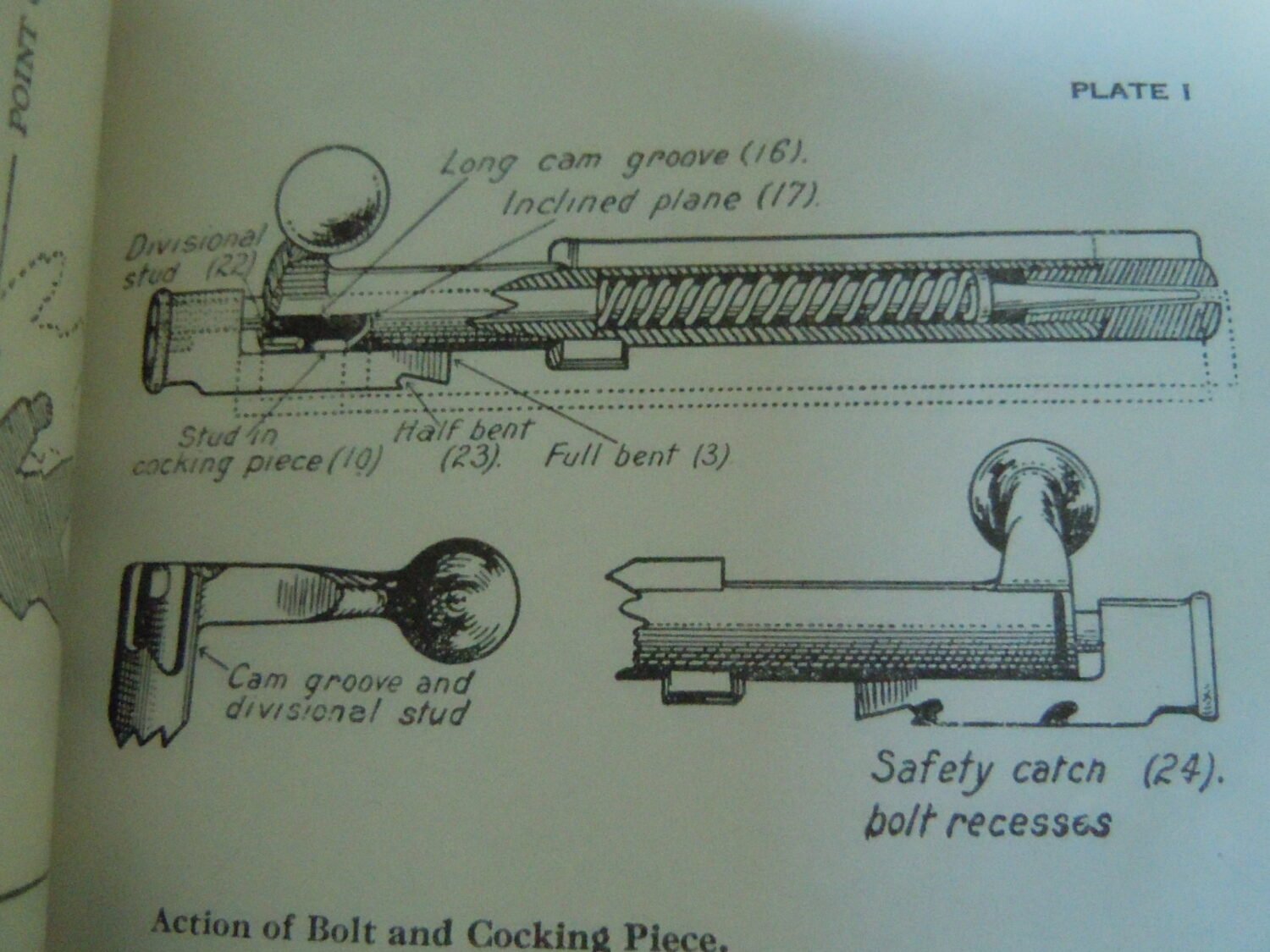 Canadian Army Training pamphlet N 1. 1942 — image 6