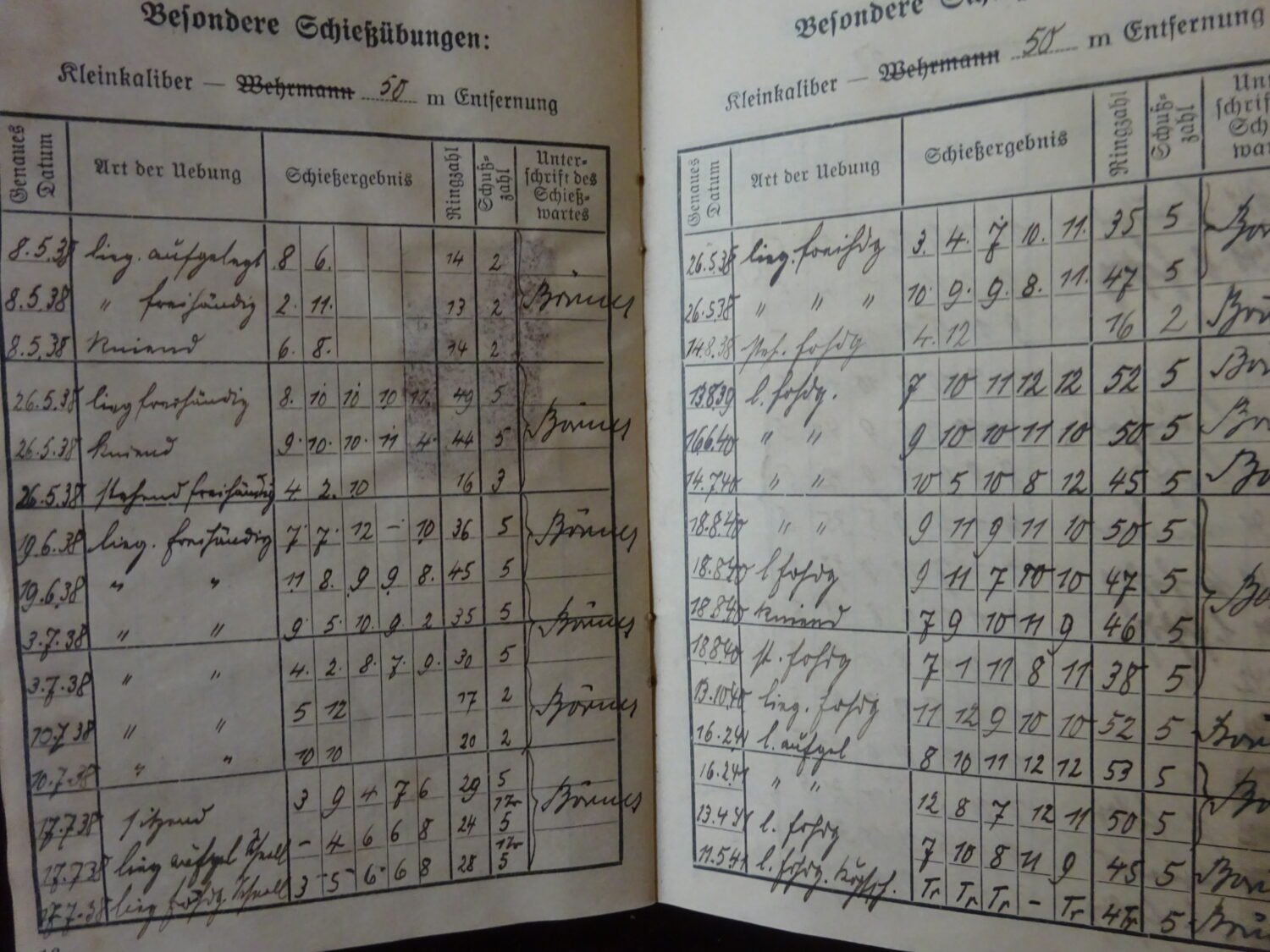 Lot 3 Schiesbuch — image 4