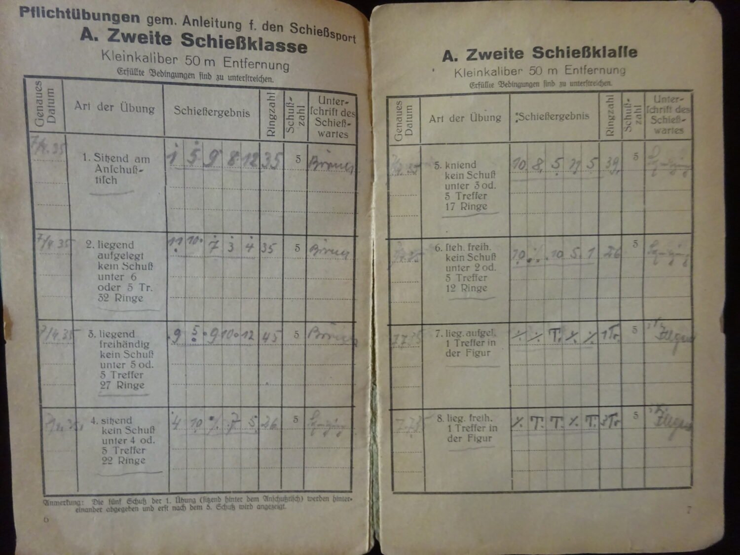 Lot 3 Schiesbuch — image 8