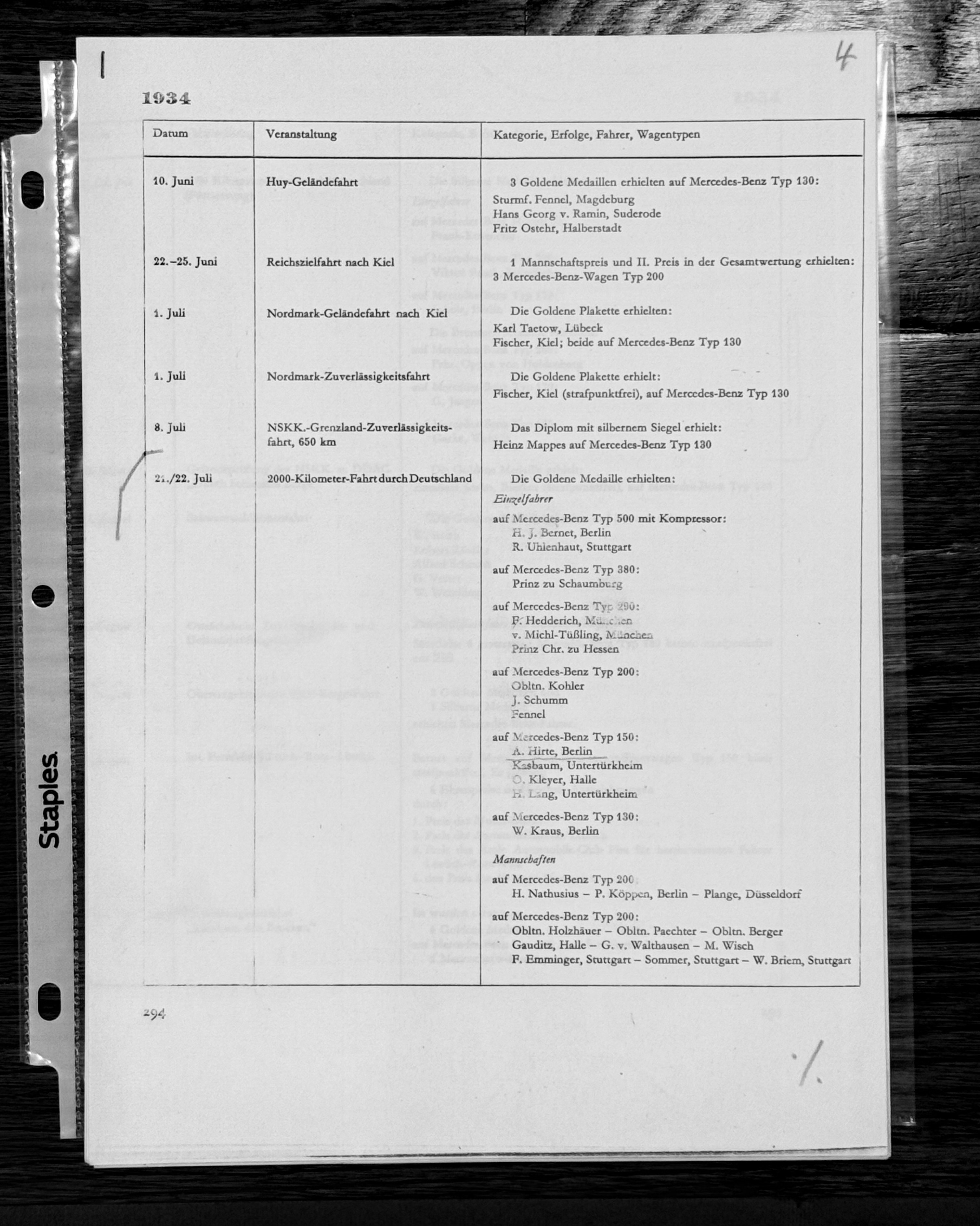 WWII SA MERCEDES BENZ RACE Team Photo album poster NSDAP — image 58