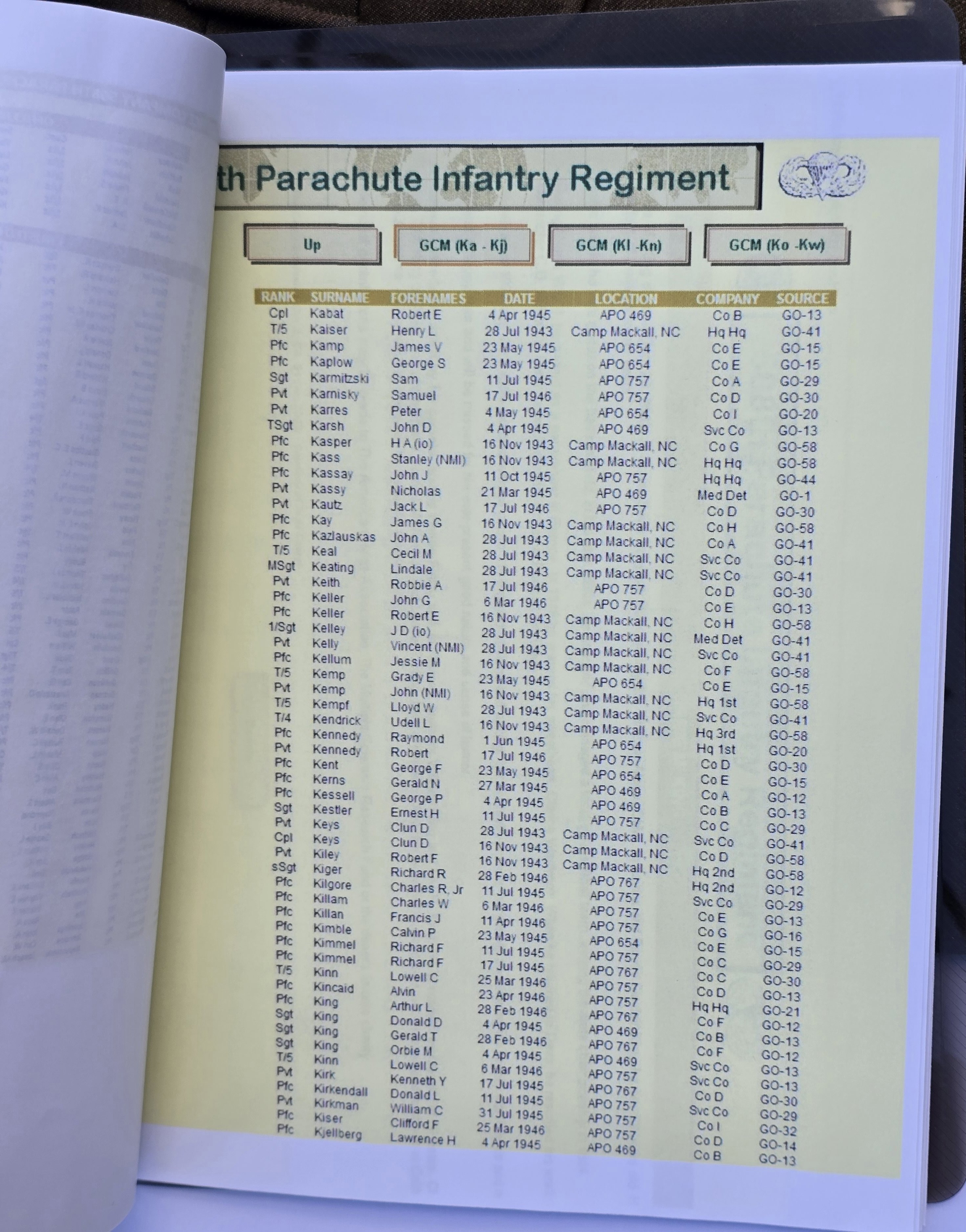 Attributed 82nd Airborne 'Ike Jacket' — image 11