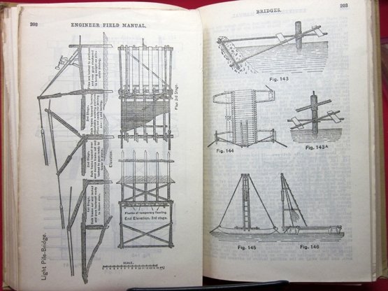  US WWI, Engineer Field Manual, Parts I-VII, 1917, GR — image 3