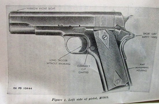  US WWII Manual, FM 23-25 Pistols and Revolvers Field Manual — image 3