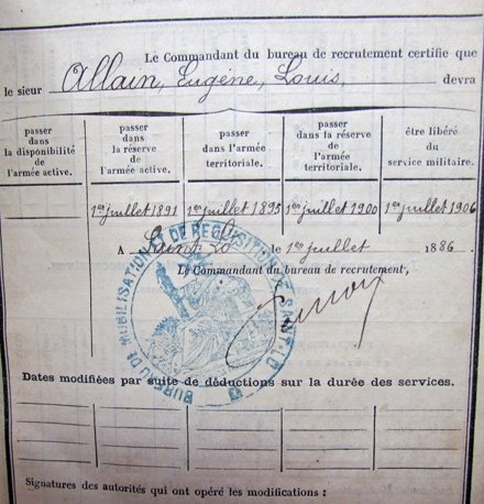  French 3rd Republic, Infantry Soldiers Identity Book, 24th Regiment — image 3