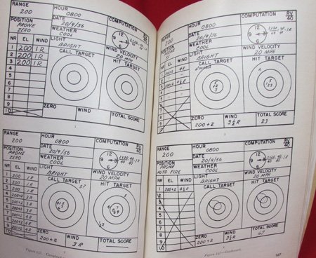  US Vietnam War Era Manual, FM 23-15, Browning Automatic Rifle, M1918A2, May 1961 — image 3