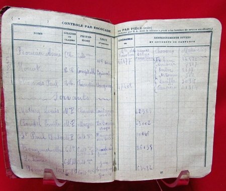  French WWI Officers-NCO'S Duty Book, Agenda Militaire, 1915-1916 — image 4