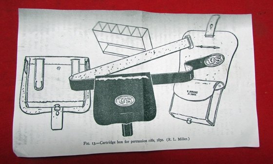 US Pre Civil War M1850 Rifle Cartridge Box for Percussion Rifle — image 6
