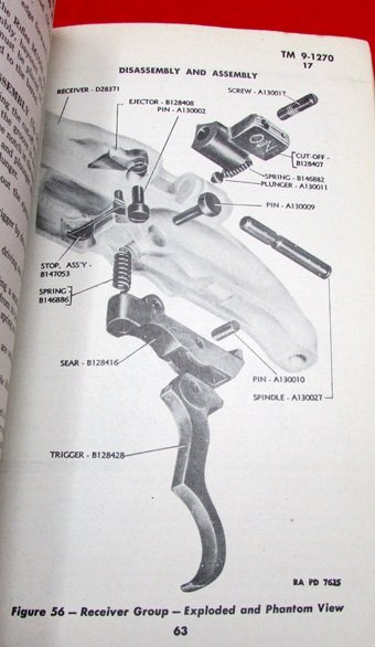 US WWII Ordnance Maintenance Manual, TM 9-1270, U.S. Rifles, Cal.30 M1903, 1903A1, 1903A3 and 1903A4 — image 4